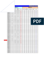 Monitoring Pelumas