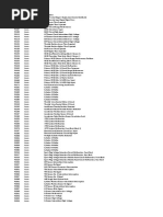 Download OBDII Codespdf by edhuam SN341811555 doc pdf