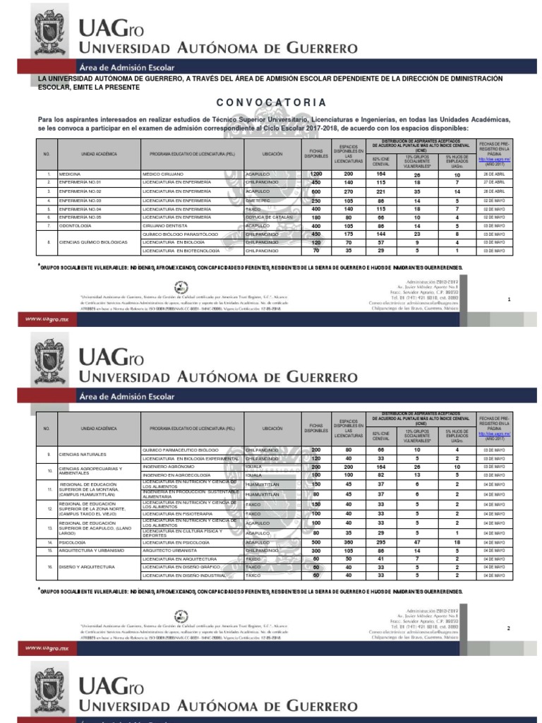 Convocatoria Estudios Técnico Superior Uagro 20172018 Ingeniería