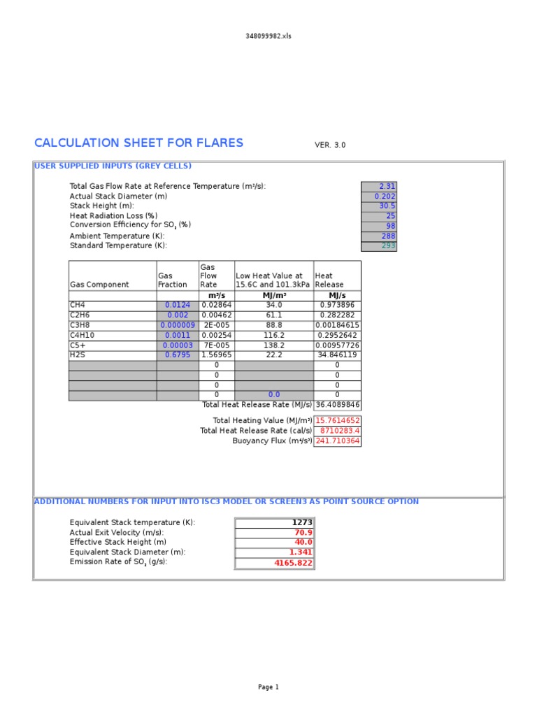 Flare Stack Calculations | PDF | Heat | Temperature