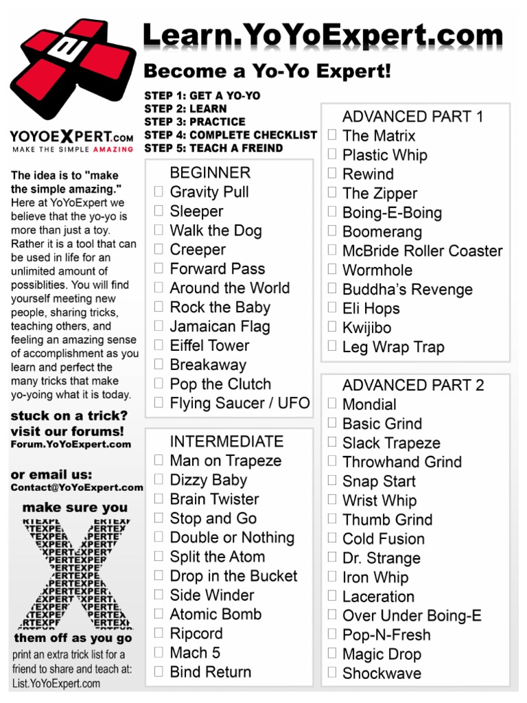 YoYoExpert Trick List PDF PDF