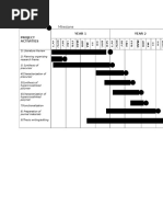 Gantt Chart