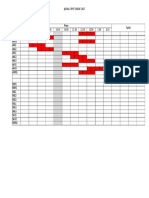 Jadual Spotchek