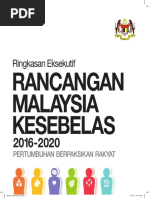 RMK11 Ringkasan BM PDF