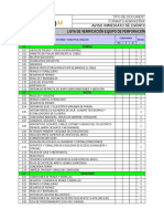 Lista de verificación equipo perforación y mantenimiento