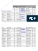 Top_Energy_companies_November2011_CED_0.pdf