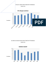 Data Sanitasi 2016