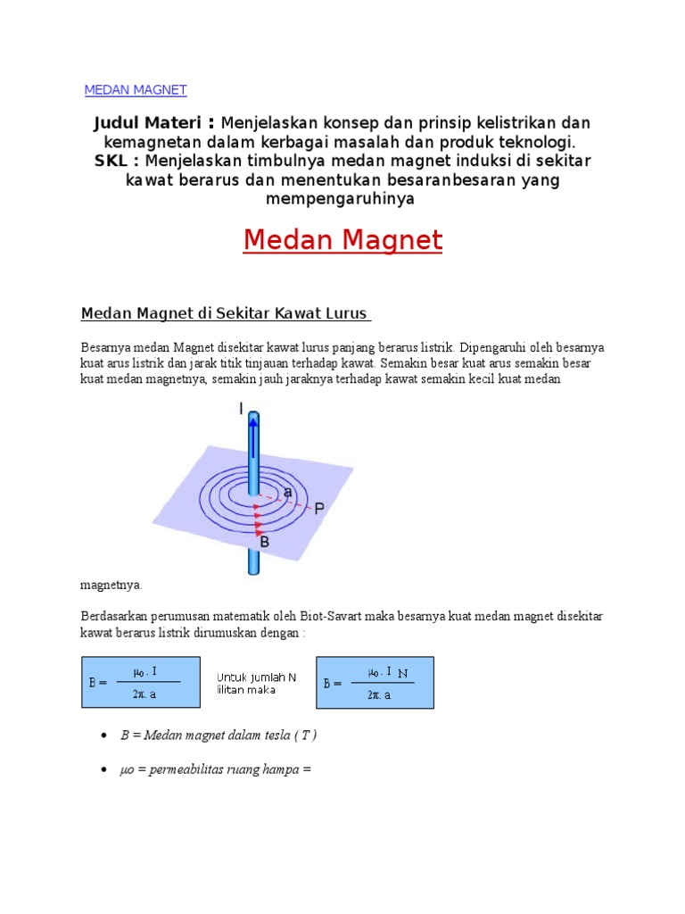 Kemagnetan Soal.pdf