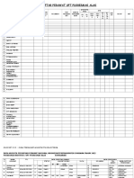 DAFTAR PERAWAT UPT PKM ALAS.docx