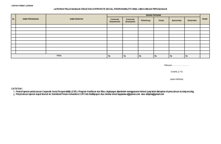 Form Lap Kegiatan Csr