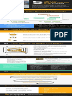 Getting Started With Puppet Infographic Update