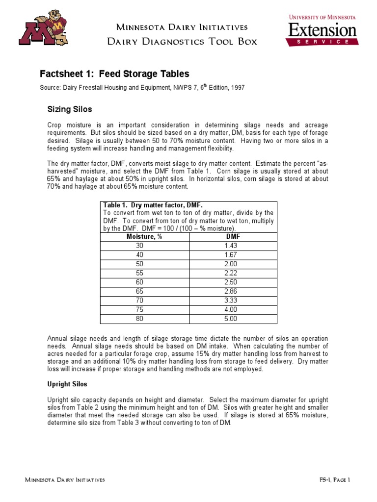 Grain Silo Storage Sizes Hay Ton