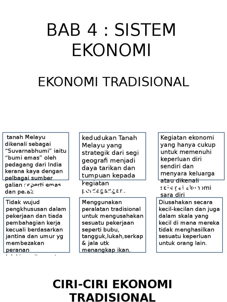 ekonomi tradisional sejarah tingkatan 4