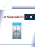 197170230-Momentum-Equation-PPT.pdf