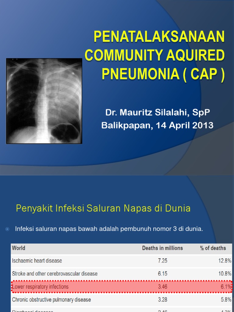 Tatalaksana CAP PDF | PDF | Kesehatan Holistik