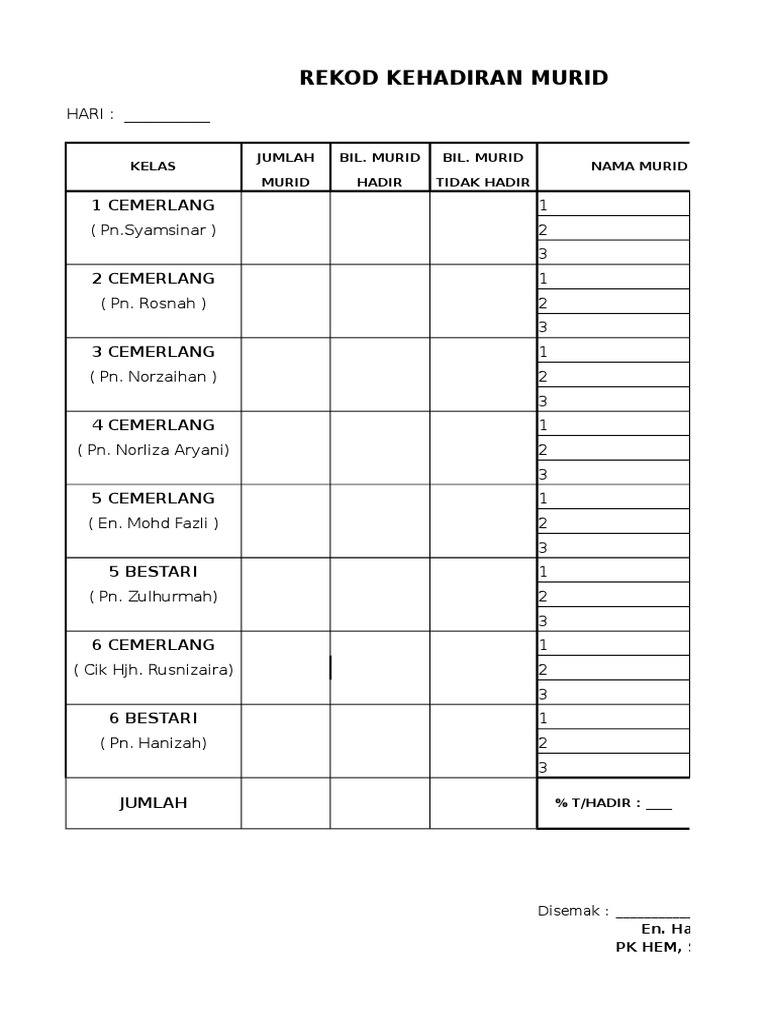 Rekod Murid | PDF