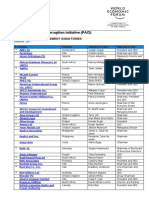 WEF PACI SupportStatementSignatories 2011