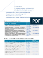 Accession Treaties