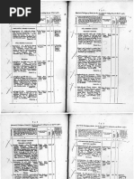 Catalog of Book Publish in Burma 1908-1909