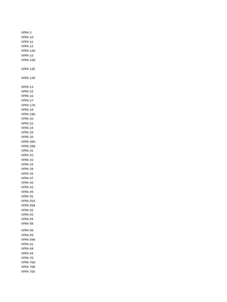 Nfpa Codes | PDF