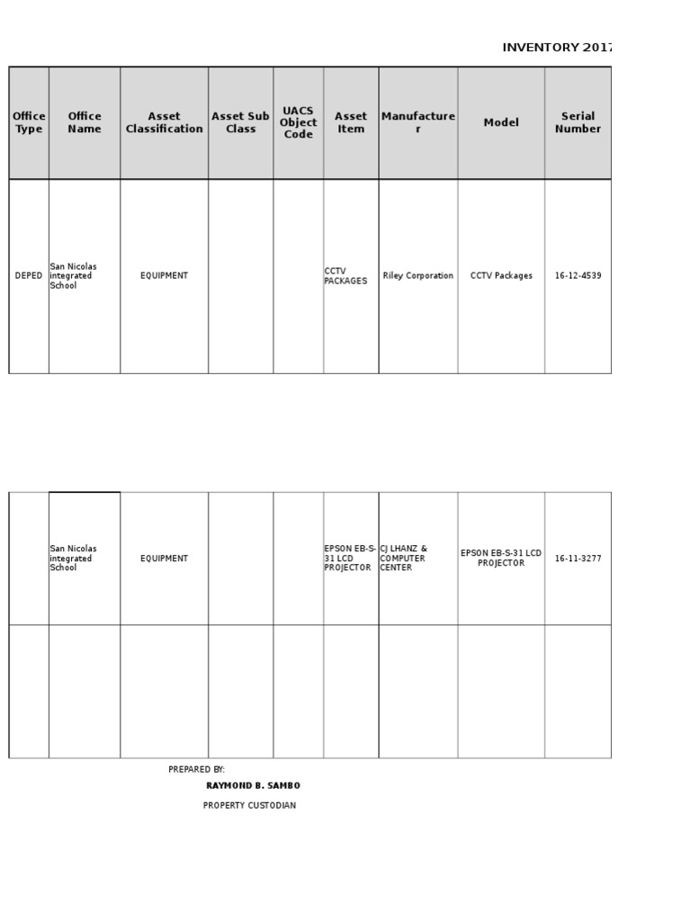 2017 DEPED Inventory for San Nicolas | PDF | Personal Computers ...