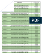 NVŠ Programų Akreditavimo Terminai