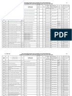 Lista Posturilor 02.03.2017