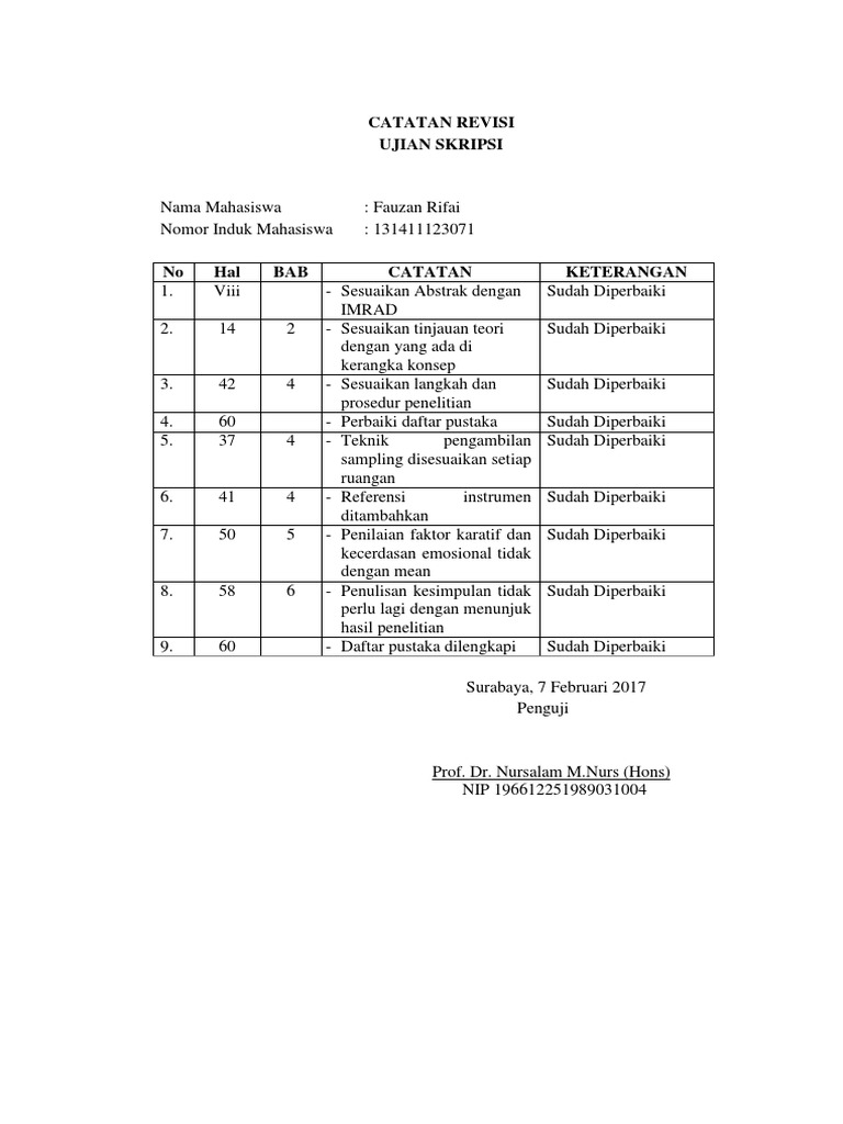 Revisian Skripsi - Ide Judul Skripsi Universitas