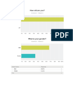 survey responses