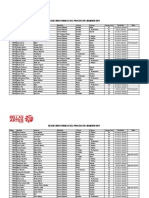 Resultados finales del examen de admisión 2017