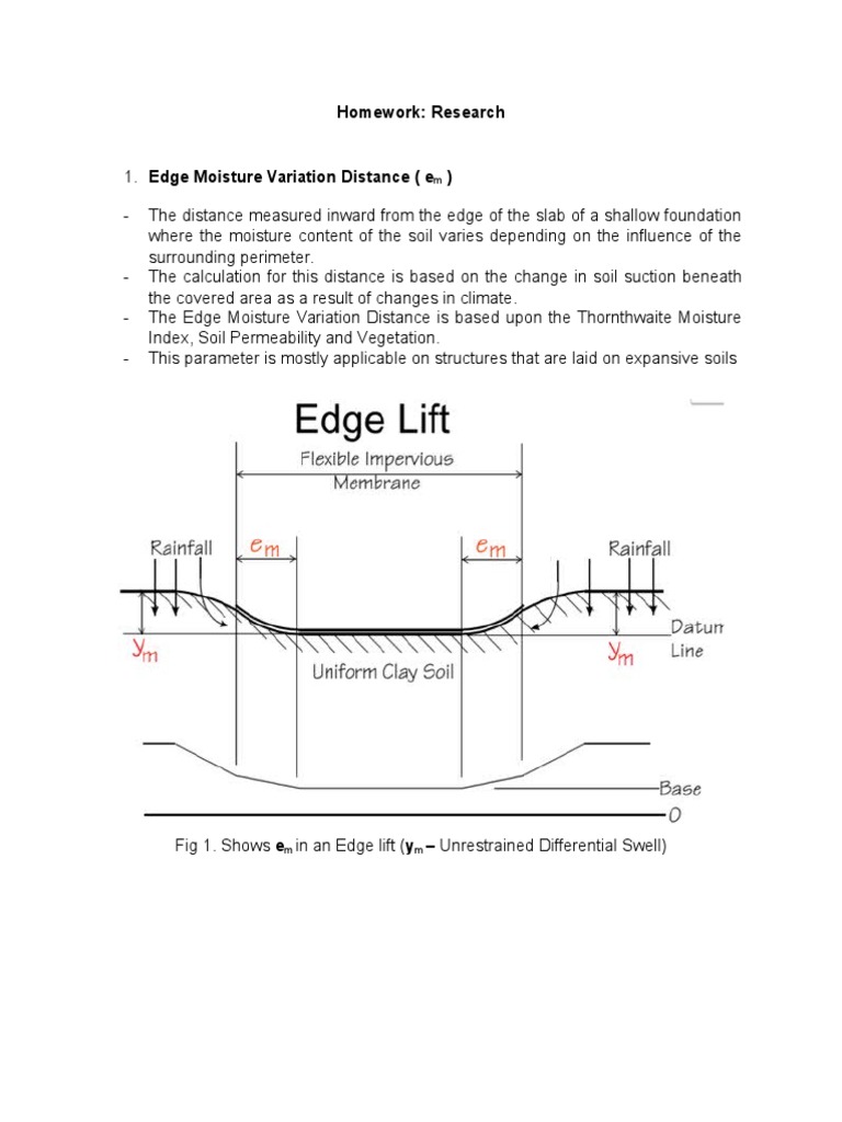 Geological engineering field methods Soil Lift (Force)