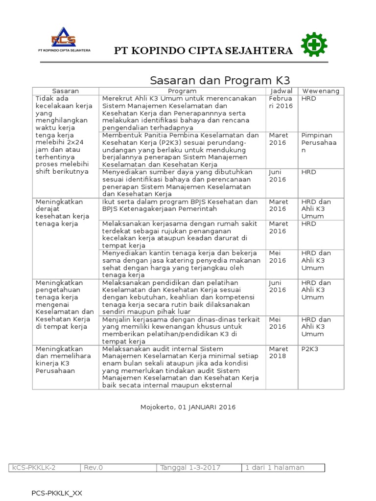 Program K3 PT Kopindo Cipta Sejahtera | PDF