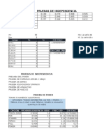 Pruebas de Independencia