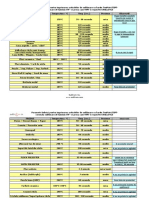 Parametri de Imprimare Produse Sublimabile