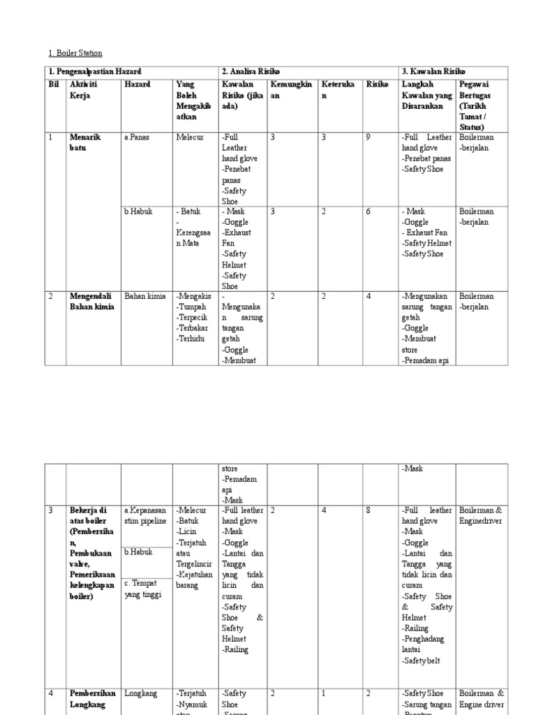Boiler Station Done Pdf