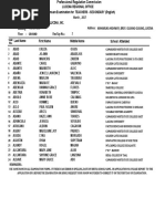 Download Luc Sec032017 English by PRC Board SN341869146 doc pdf