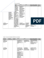 Geologia 11 Planificacao Editavel