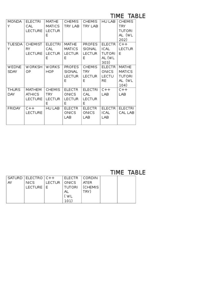 Weekly Course Schedule Overview | PDF | Technology & Engineering