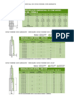 Cone Morse com Arraste - Especificações e Aplicações
