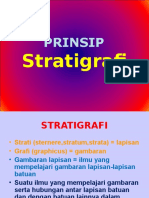 Pendahuluan Pstrat