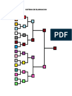 Sistema de Eliminacion