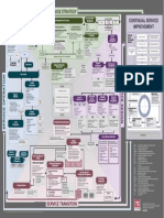 ITSM_CHARTv3.0beta.pdf