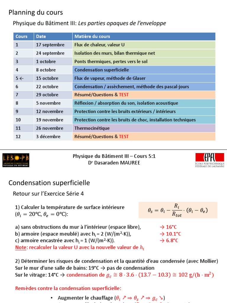 Méthode de Glaser en Physique du Bâtiment PDF Condensation — free download