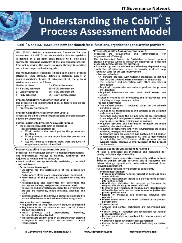 COBIT5 Testengine