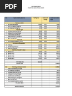 Cobb County $14 Million List