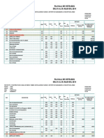 Presupuesto Valor Referencial