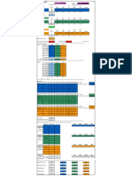 Line Shift Report