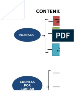 Ingresos y Cuentas Por Cobrar