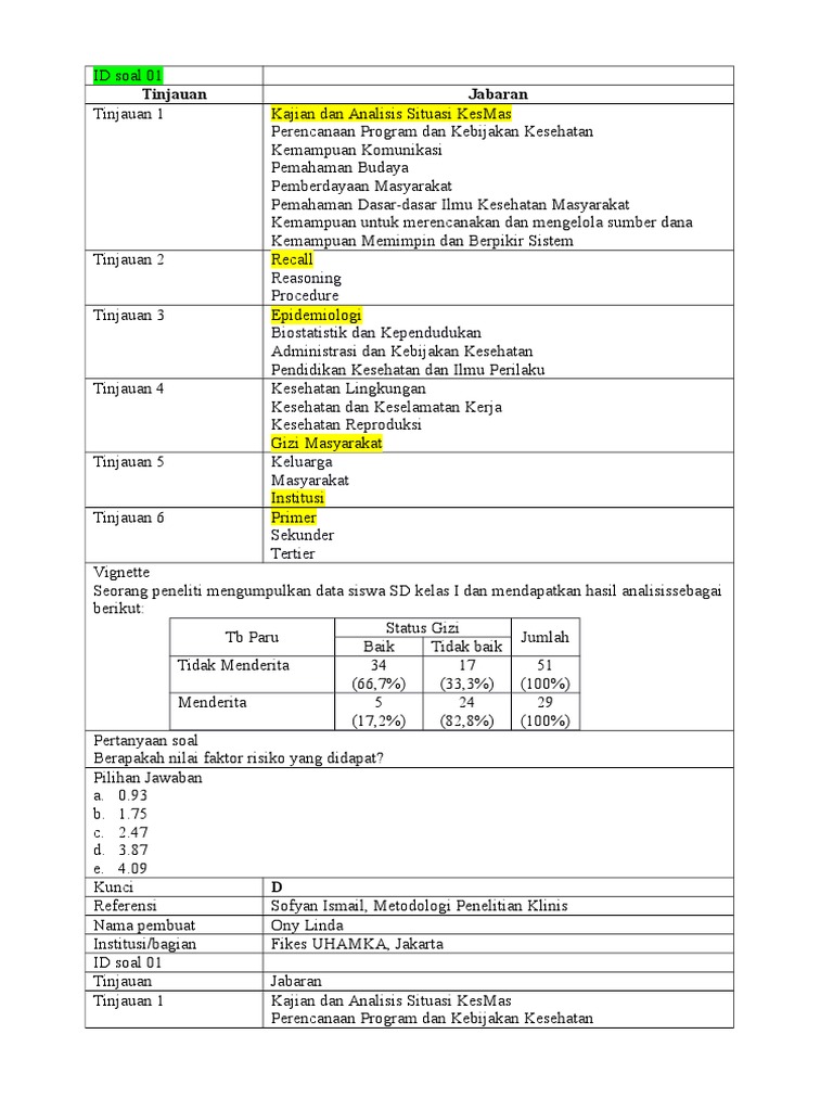 Format Soal Uji Kompetensi