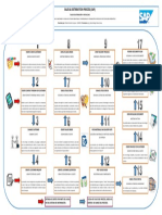 Diagrama de Flujo S&D